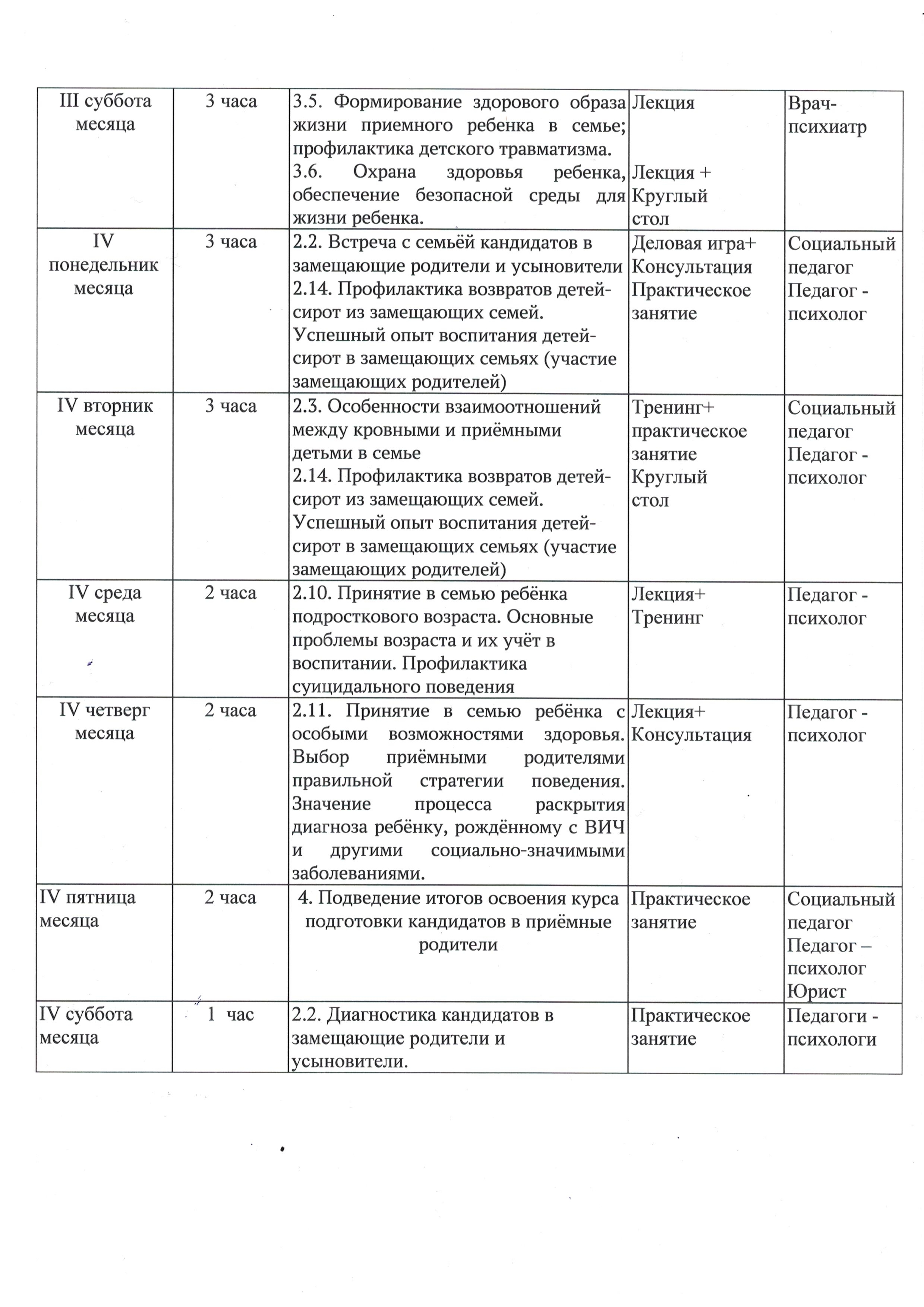 Планы на 2024 год